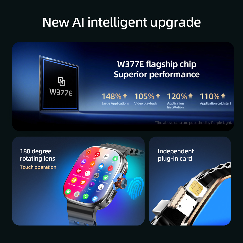 M99/M99 미니 2.4인치 AMOLED 스마트워치  - Smartwatch Id 리뷰 및 가격
