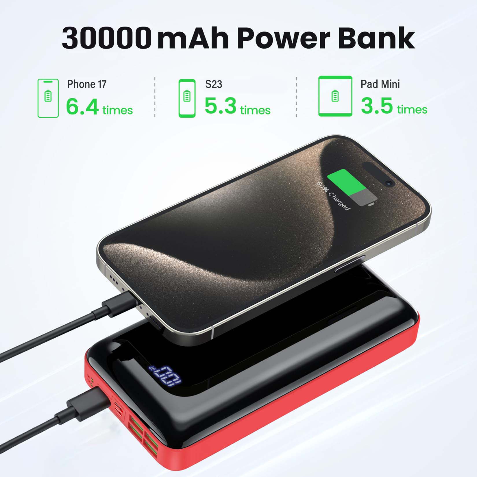 휴대용 충전기 30000mAh 보조배터리, USB-C  - Smartwatch Ac 리뷰 및 가격