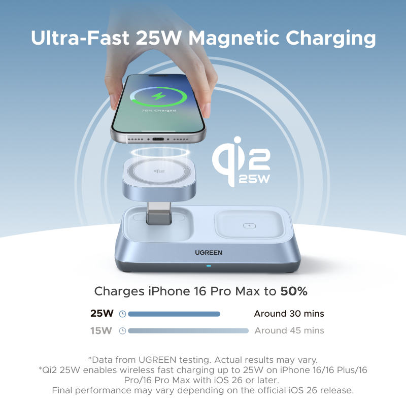 UGREEN Qi2 25W MAX 마그네틱 무선 충전기 - Smartwatch Ac 리뷰 및 가격