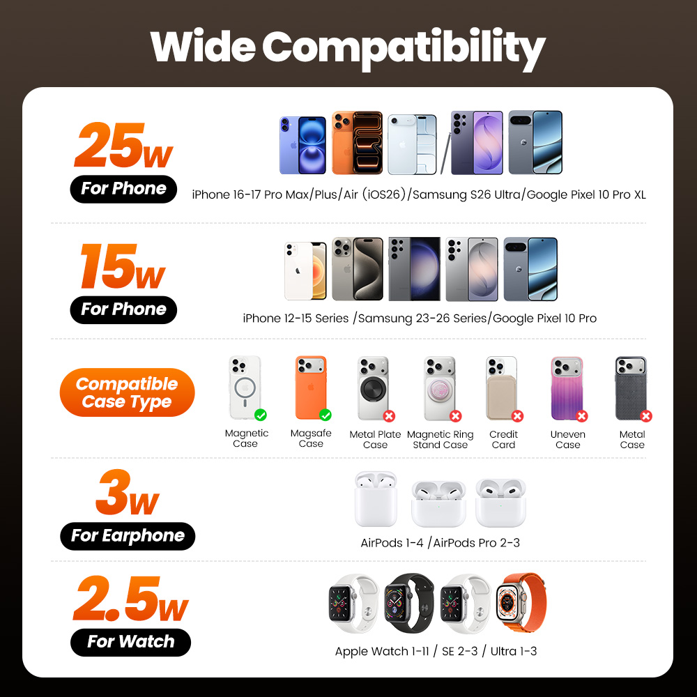 투키 QI2.2 25W 무선 충전기 아이폰 17 16  - Smartwatch Ac 리뷰 및 가격